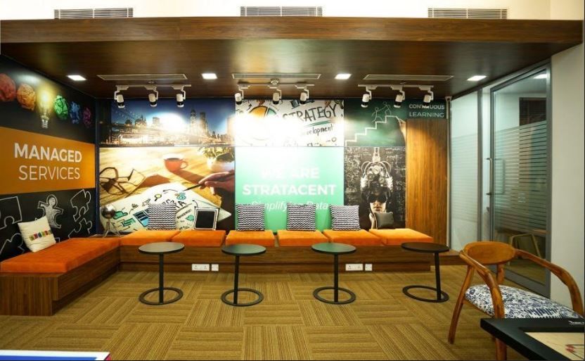 AIHP SIGNATURE Managed Office Space full photo 3